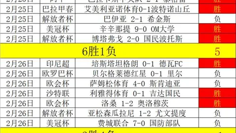 上田绮世：球场进球高手，揭示优秀前锋本色