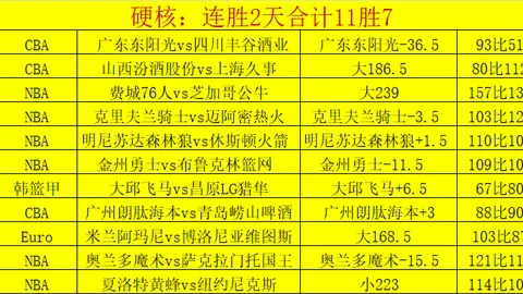 大乐透期号专家推荐：拉努斯主场发挥如何