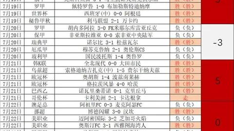 香港赛马 231122 30
